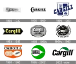 Cargill company logo