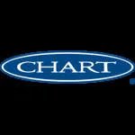 Chart Industries company logo