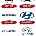 Classic Hyundai company logo