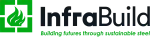 ADVANTAGE INFRABUILD company logo