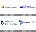 Dynamics Inc. company logo