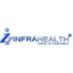 Infra.health company logo