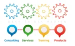 Meark Enterprise Private Limited company logo