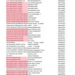 ADCI - HYD 15 SEZ company logo