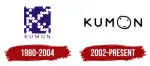Kumon Brookefield company logo
