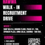 HAWWA SUPERMARKET CONSULTANT company logo